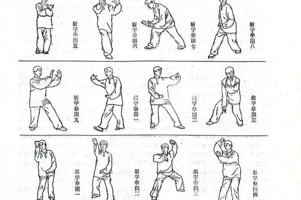 八字功法