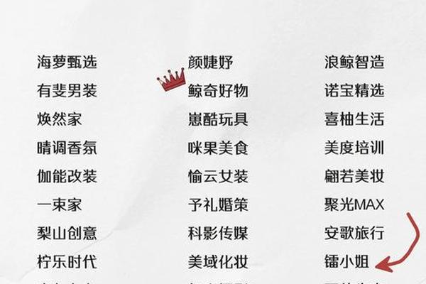 真实姓名查抖音姓名怎么查到
