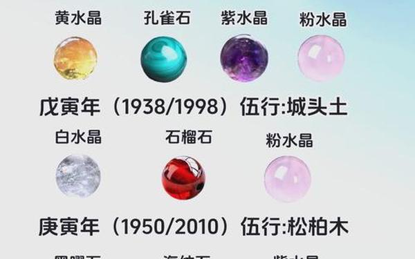 属虎人佩戴什么最好-属虎的佩戴什么最旺财 属虎人佩戴什么最好-属虎的佩戴什么最旺财