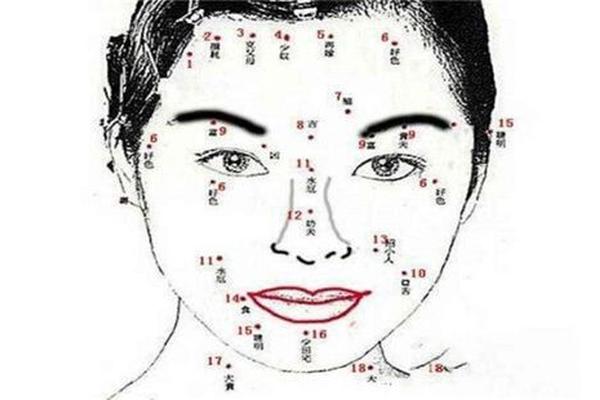 女子脖子上的痣相—女性脖子痣相图解-痣相