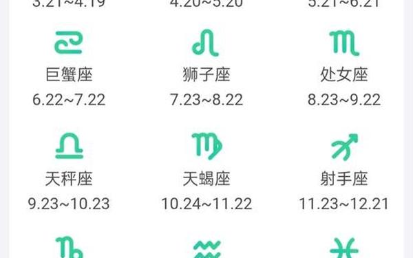 星座排行全部_星座的排行榜