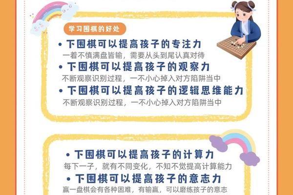 围棋文化的内涵和象征意义讲解-围棋的意义和魅力