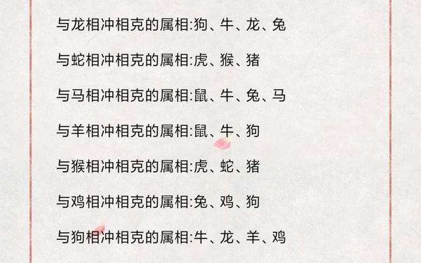 属猴和属什么犯冲—属猴的和属什么的相冲 属猴和属什么犯冲—属猴的和属什么的相冲