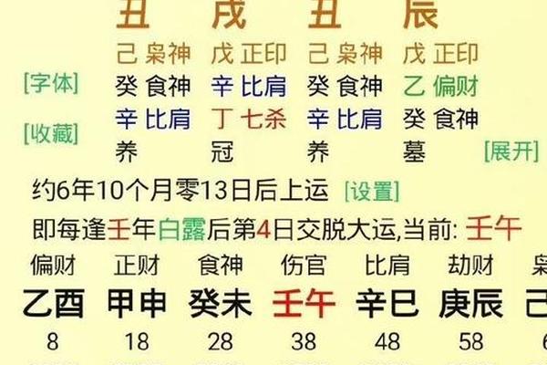 八字半阴半阳