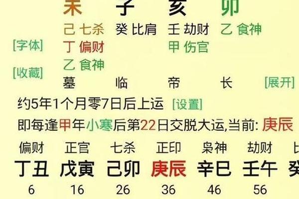 八字妾命
