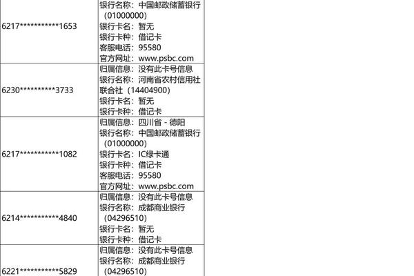 支付姓名和银行卡的姓名