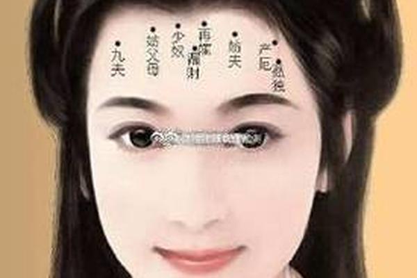 再嫁痣相_婚姻不好的痣面相