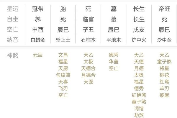 八字的月柱