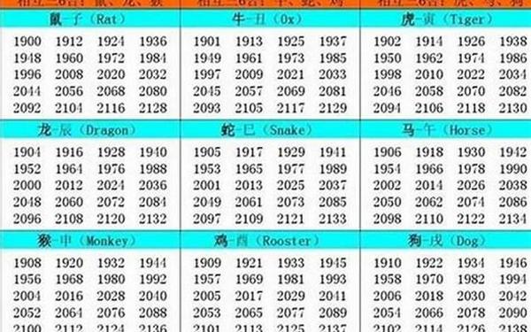 属马的是哪年出生的人今年几岁了 属马的是哪年出生的人今年几岁了