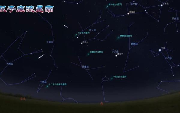 2021双子座流星雨方位-双子座流星雨出现位置 2021双子座流星雨方位-双子座流星雨出现位置