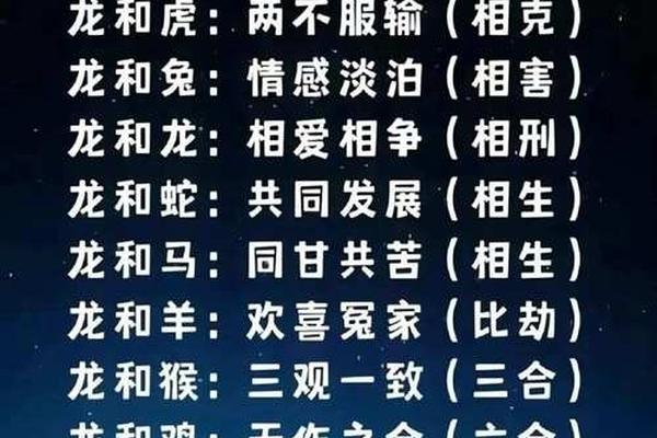 属相牛和龙婚姻咋样—属相牛和龙的婚配