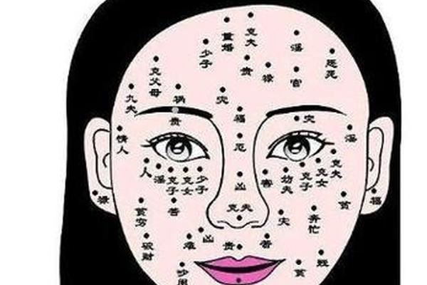 痣相女双生;女的双生痣代表什么