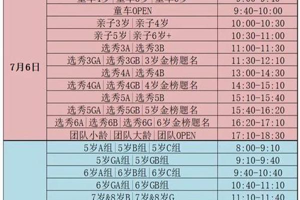 选秀姓名必须填真实姓名吗