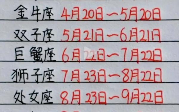 12星座查询器_十二星座查询器 12星座查询器_十二星座查询器