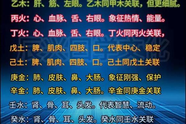 八字命理准不准