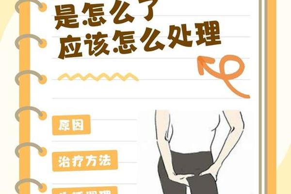 大腿根部痣相_大腿根部与胯连接处疼