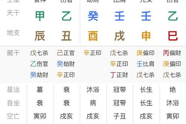 灵机算命八字