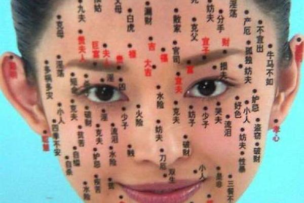 点痣还要看痣相吗图片女、点痣图片女标准全身