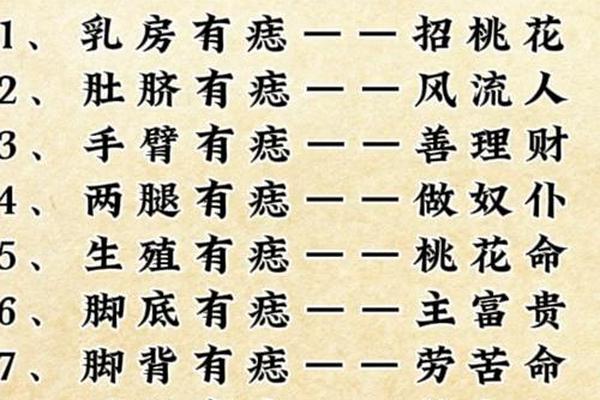 胸部相痣的图片大全,胸上的痣图解大全