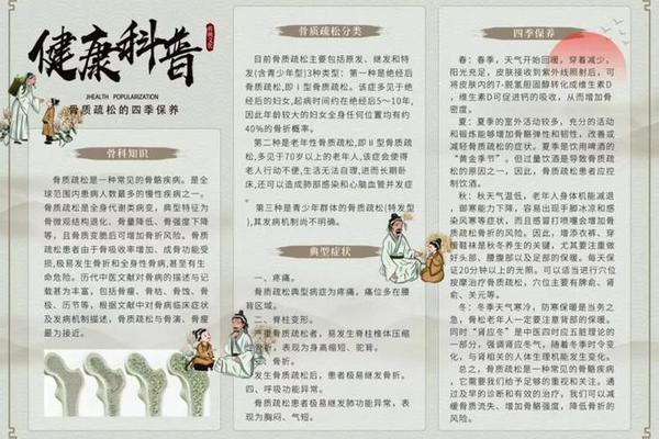 中医文化制药治病;中医药与现代科技结合