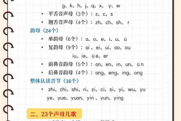 姓名 拼音 公式