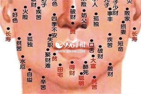 婚后必出轨男人痣相(一般男人婚后都会出轨吗)