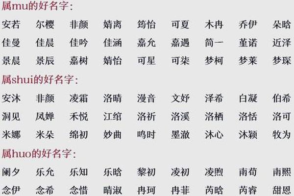 易经八字起名