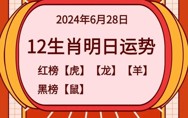 二零二一年属虎的运程 属虎的人下半年运势 二零二一年属虎的运程 属虎的人下半年运势