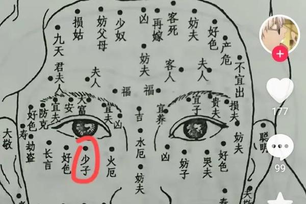 痣相防子什么意思 妨子痣是什么意思啊 痣相防子什么意思 妨子痣是什么意思啊