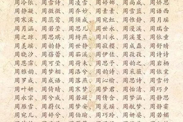 晏姓名加周姓名怎么取名