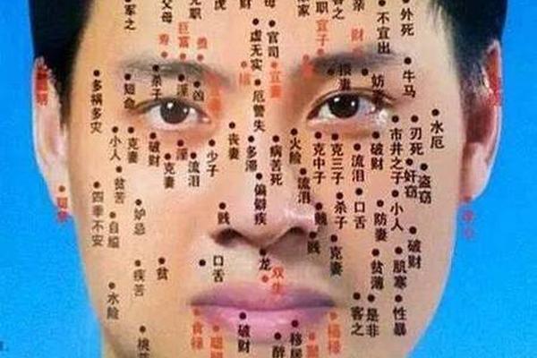 泰山痣相;千年一遇的痣 泰山痣相;千年一遇的痣