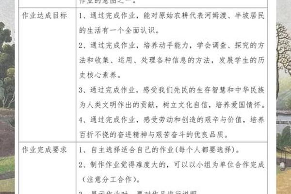 农耕文化研学可行性报告、农耕文化研学内容