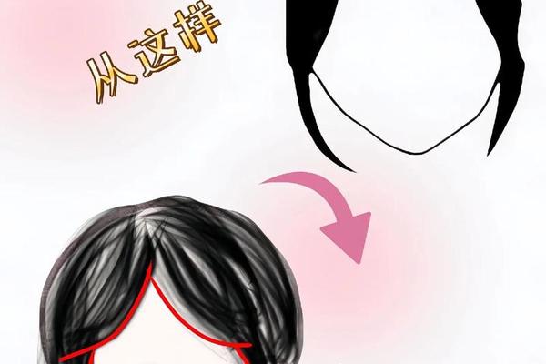 八字脸