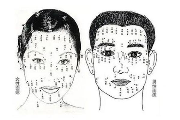 非常富贵的女人痣相(女人嘴唇上痣相图解)