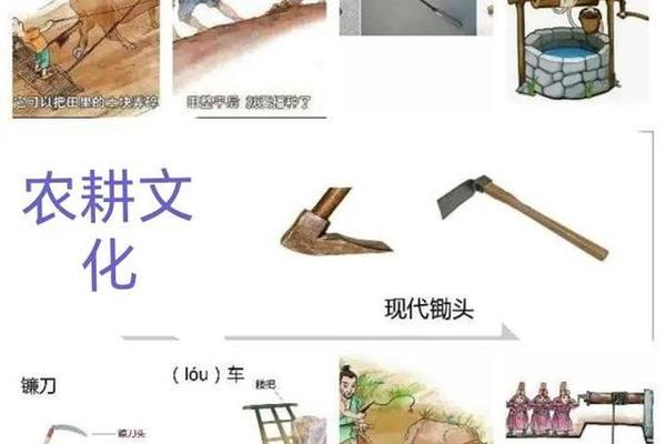 传统农耕文化有哪些-农耕文化典型代表 传统农耕文化有哪些-农耕文化典型代表
