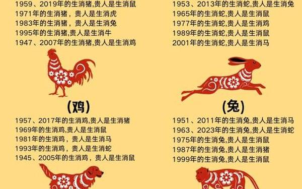 属马人2013年运势及运程详解,属马的2013年运势如何