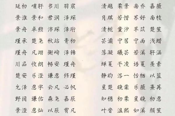 照片确定姓名