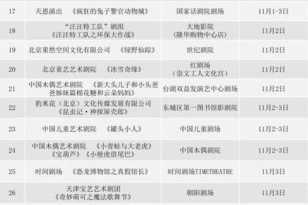 民间艺术团演出活动安全协议书,演出协议