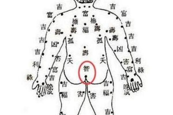 女孩子背部痣相;女人后背有痣好吗 女孩子背部痣相;女人后背有痣好吗