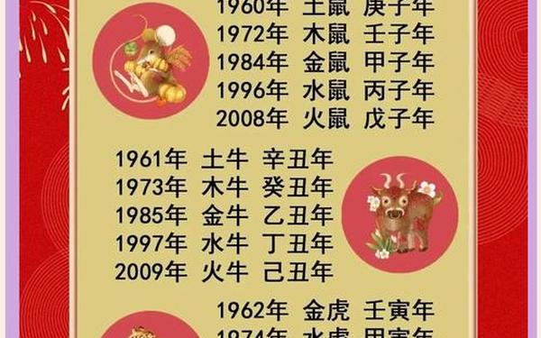 属兔是金命还是土命呢 属兔是金命还是土命呢