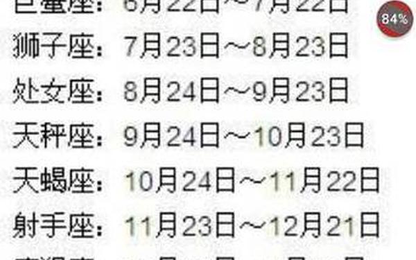 1993年农历4月是什么星座 1993年农历4月24日是什么星座 1993年农历4月是什么星座 1993年农历4月24日是什么星座