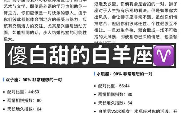 1994年白羊座男生的性格(1994年白羊座男生的最好伴侣)