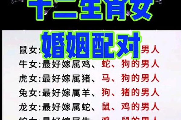 96年鼠女和98年虎男最佳婚配属相