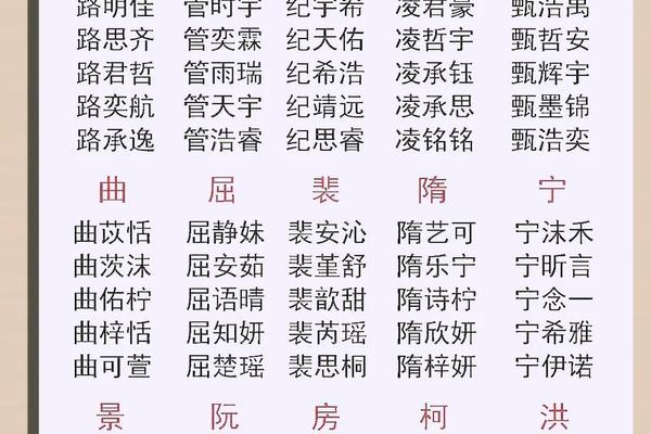 姓名学八画的字有哪些