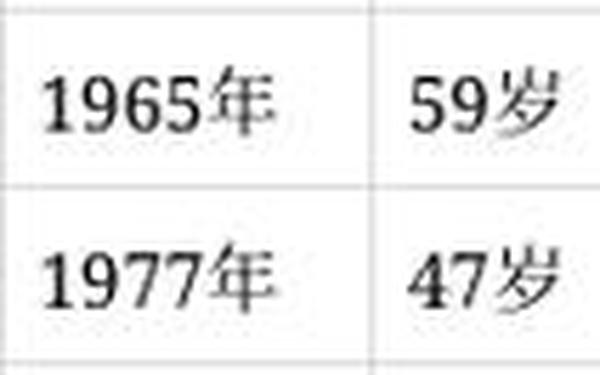 属蛇年纪表 属蛇年纪表