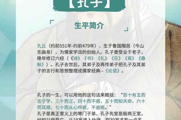 儒家文化创始人-儒家的发展历程