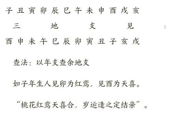 看八字算姻缘