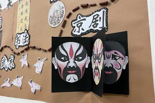 中国传统节日文化墙小学_小学文化墙