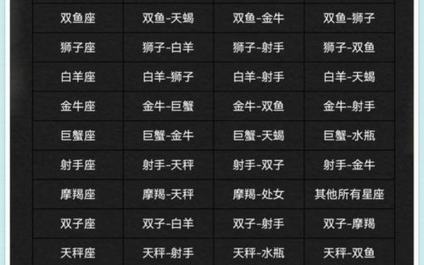 天秤配对星座表-天秤配对表 天秤配对星座表-天秤配对表