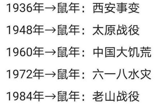 1984年属鼠2023年运势每月运势女